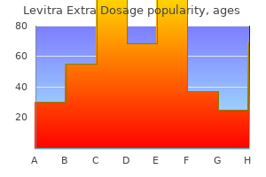 trusted 60 mg levitra extra dosage