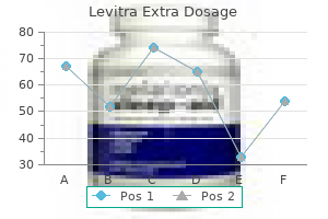 order levitra extra dosage 40 mg line