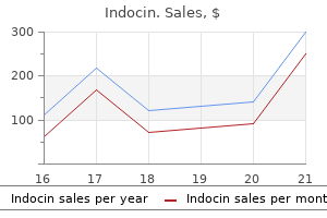 order indocin 50mg line