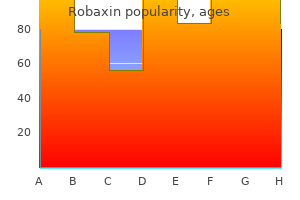 cheap robaxin 500mg online