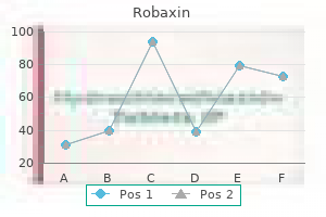 purchase robaxin 500 mg with visa