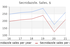 1gr secnidazole visa