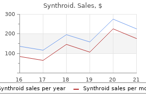 discount 50 mcg synthroid with mastercard