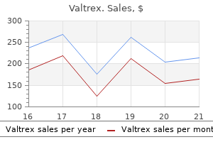 order valtrex 1000mg fast delivery