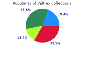 discount valtrex 1000mg amex