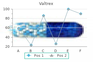 generic 1000 mg valtrex