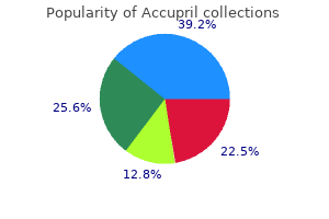 purchase accupril 10 mg otc