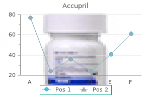 discount accupril 10mg with visa