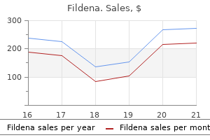 cheap fildena 100mg with mastercard