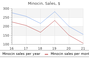 buy generic minocin 50mg line