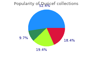 cheap duricef 250 mg line