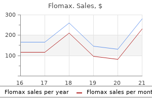 discount 0.4mg flomax visa