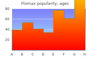 0.2mg flomax amex