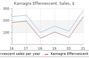 100mg kamagra effervescent fast delivery