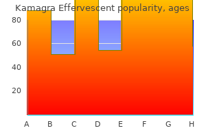 purchase 100mg kamagra effervescent otc