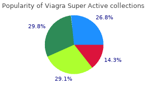 viagra super active 25mg mastercard