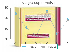 50 mg viagra super active amex