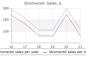 quality stromectol 12mg