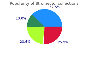 order stromectol 12mg overnight delivery