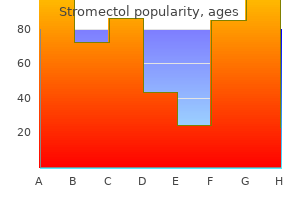 buy stromectol 6 mg with visa