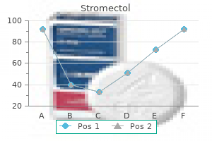 generic stromectol 12 mg