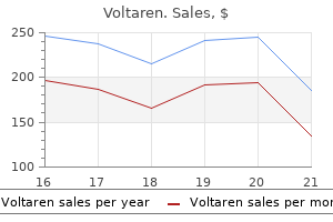 buy cheap voltaren 50 mg online