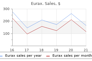 eurax 20 gm line