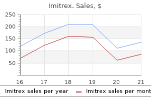 buy imitrex 25mg