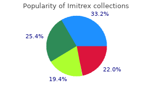 imitrex 50 mg on line
