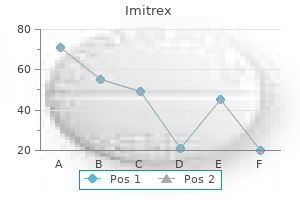imitrex 100 mg sale