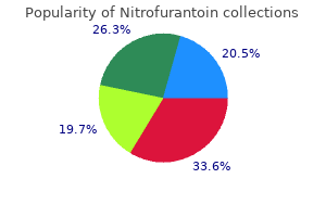 purchase 50 mg nitrofurantoin mastercard