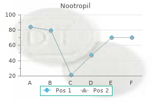 800 mg nootropil with visa
