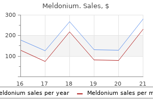 purchase 500mg meldonium with visa