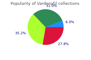 generic vardenafil 20 mg