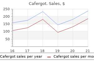 purchase cafergot 100mg on line