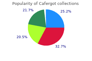 generic 100 mg cafergot overnight delivery