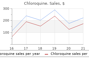 chloroquine 250mg without prescription