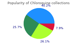 order chloroquine 250mg