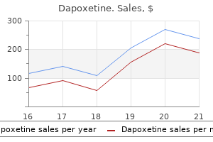 discount 60 mg dapoxetine