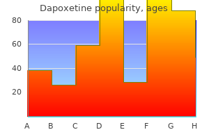 buy dapoxetine 60mg amex