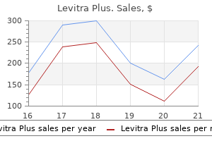 buy levitra plus 400mg low price