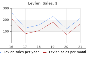 purchase 0.15mg levlen