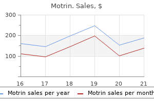 motrin 600mg low cost