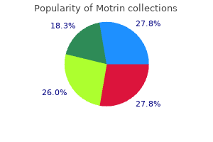 purchase 400 mg motrin free shipping
