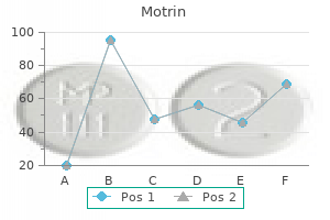 buy motrin 400mg mastercard