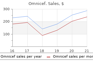 order omnicef 300mg with visa