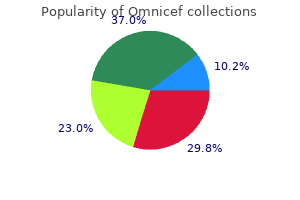 discount omnicef 300mg without a prescription