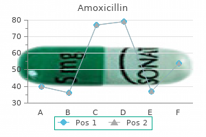 order amoxicillin 500mg with amex