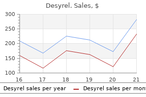 buy generic desyrel 100mg on line
