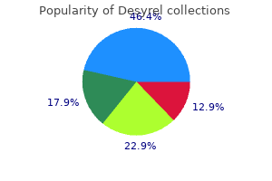 buy desyrel 100mg lowest price